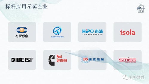 如何準確記錄與分析設備每日故障停機時間及時長