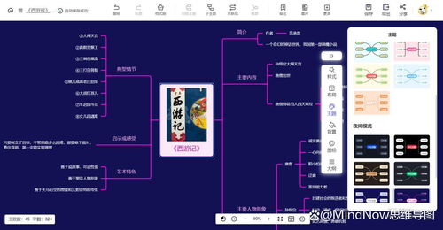 《西游記》思維導圖制作指南 步驟、模板與關聯計算機軟硬件制造