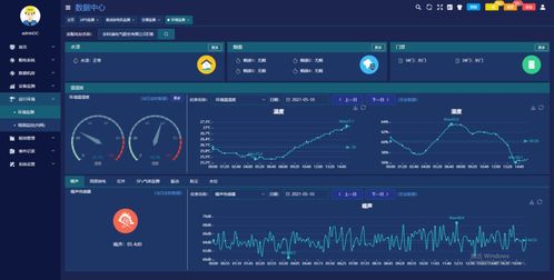 安科瑞動環監控系統在數據中心的應用